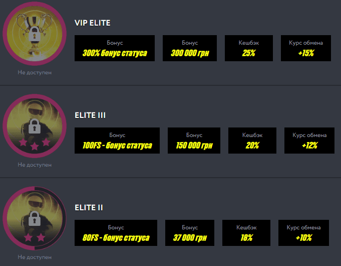 програма лояльності ПМ програма лояльності ПМ